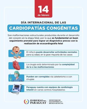 Día Mundial de las Cardiopatías Congénitas: "Tu corazón, tu motor"