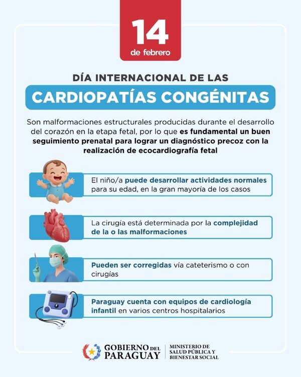 Día Mundial de las Cardiopatías Congénitas: "Tu corazón, tu motor"