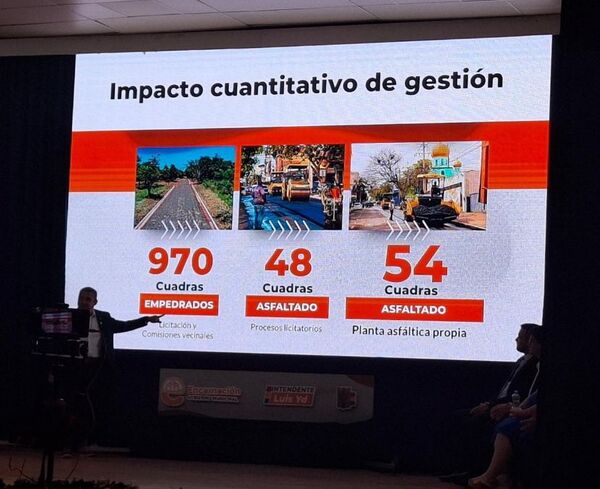 Municipalidad de Encarnación presentó rendición de cuentas y ejecución presupuestaria 2025