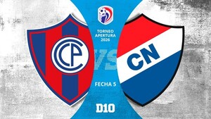 Cerro Porteño vs. Nacional: Paso a paso