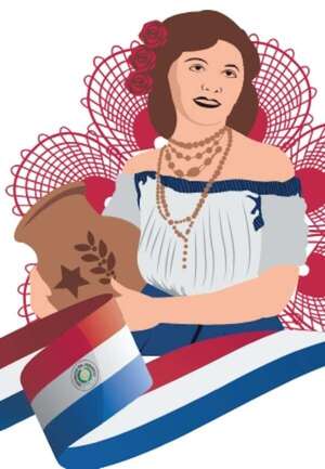Día de la Mujer Paraguaya - Castellano Segundo Ciclo - ABC Color