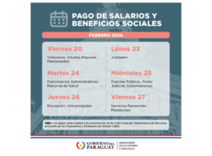 Pagos de salarios y beneficios sociales de febrero inician este viernes 20