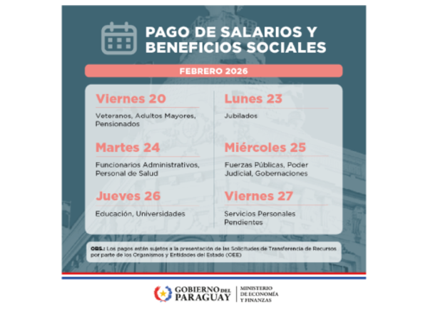 Pagos de salarios y beneficios sociales de febrero inician este viernes 20