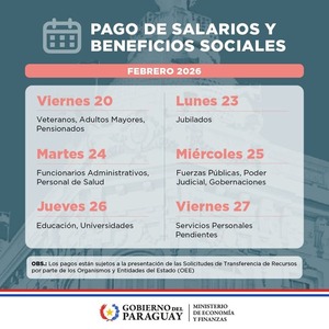 Calendario de pagos – Febrero 2026 » San Lorenzo PY