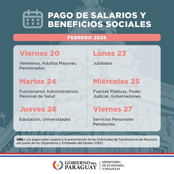Calendario de pagos – Febrero 2026 » San Lorenzo PY