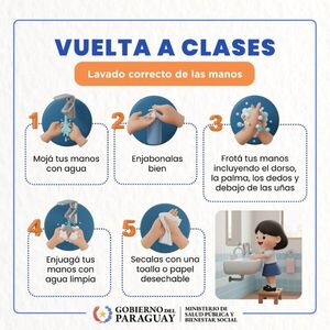 Retorno a clases: el lavado de manos es la primera línea de defensa para escolares