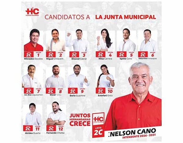 Nelson Cano oficializa su equipo para la intendencia: «El crecimiento no depende de una sola persona» | DIARIO PRIMERA PLANA