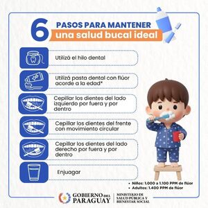 Retorno a clases: cuidados de higiene bucal desde la edad escolar