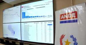 La Nación / Ande habilita sala de monitoreo para reducir pérdidas eléctricas y optimizar la gestión comercial