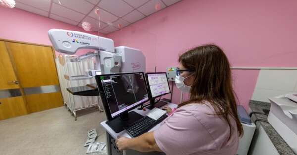 Diario HOY | Salud de las mujeres: registran crecimiento sostenido de acceso a estudios preventivos