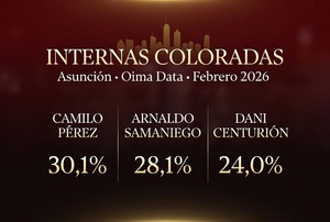 Interna de la ANR al rojo vivo en Asunción: ventaja mínima y competencia abierta - El Trueno