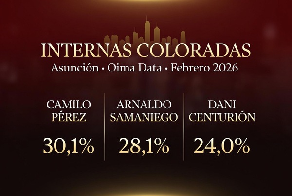 Interna de la ANR al rojo vivo en Asunción: ventaja mínima y competencia abierta - El Trueno