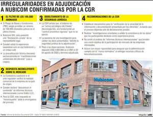 Conatel adjudicó redes 5G a Nubicom violando pliego, concluye Contraloría - Política - ABC Color