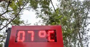 Diario HOY | ¿Es correcto preguntar cuántos grados hace?