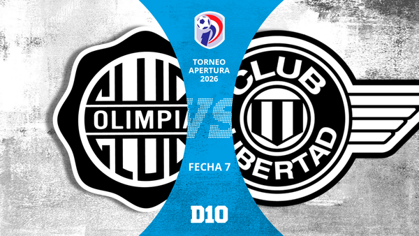 Olimpia vs. Libertad: Paso a paso