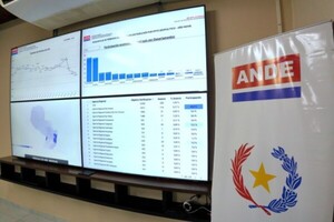 ANDE inaugura centro inteligente de control de pérdidas eléctricas