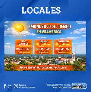 PRONÓSTICO DEL TIEMPO EN VILLARRICA
