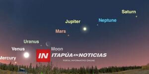 SEIS PLANETAS SE REÚNEN EN EL CIELO: UN DESFILE CÓSMICO PARA EL 28 DE FEBRERO