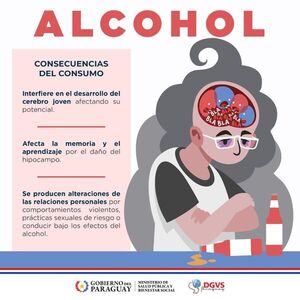 Consumo de alcohol daña habilidades cognitivas e incrementa riesgo de enfermedades crónicas en jóvenes