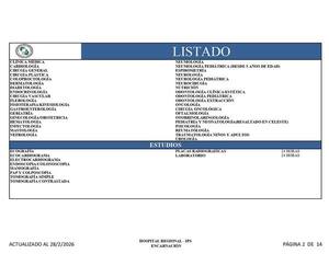 IPS Encarnación anuncia nuevos horarios en consultorios por aplicación de ley