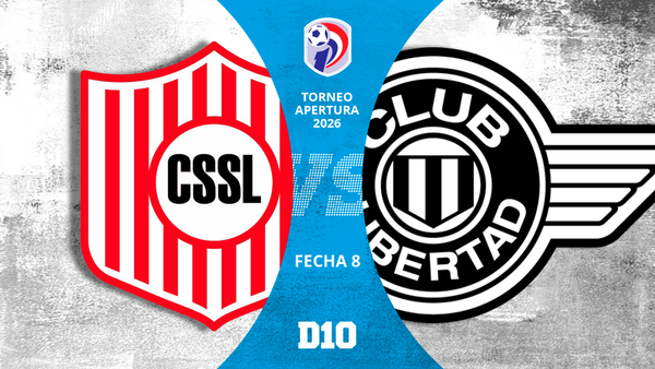 San Lorenzo vs. Libertad: Paso a paso