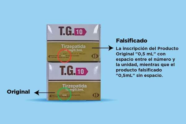 Justicia levanta suspensión e Indufar retoma ventas de fármaco para bajar de peso - Nacionales - ABC Color