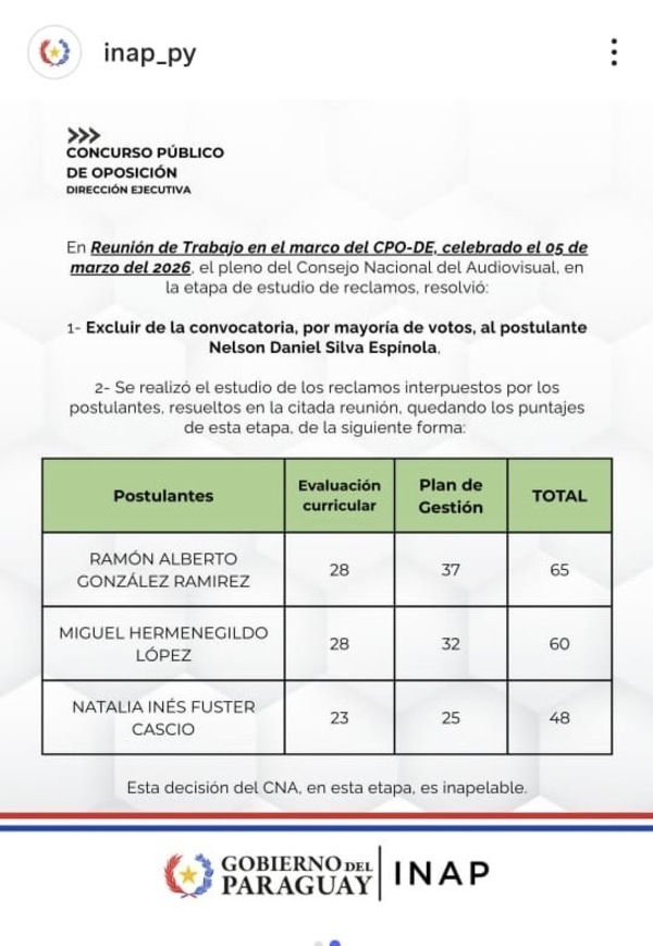Controvertida terna para dirigir el INAP - El Trueno