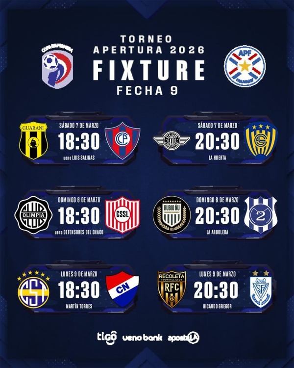 Con un gran partido en agenda, se jugará otra fecha del fútbol de primera - ADN Digital