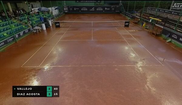 Suspendido por lluvia partido de Vallejo en Brasilia - Polideportivo - ABC Color