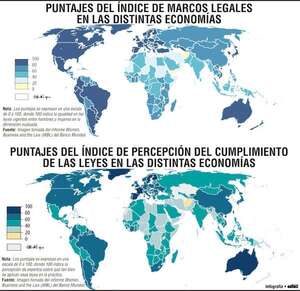 Participación económica femenina: el desafío entre leyes e implementación - Economía - ABC Color