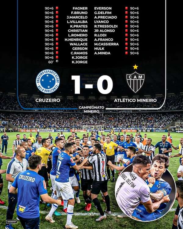 Atlético Mineiro repudia agresión  entre jugadores en partido con 23 expulsados - Fútbol Internacional - ABC Color