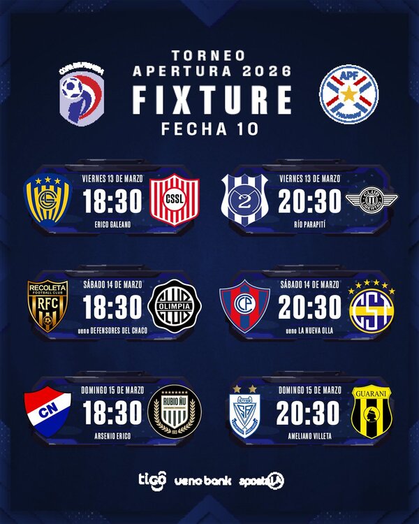 Fin de semana a puro fútbol local: La fecha 10 del torneo Apertura 2026 inicia este viernes - ADN Digital