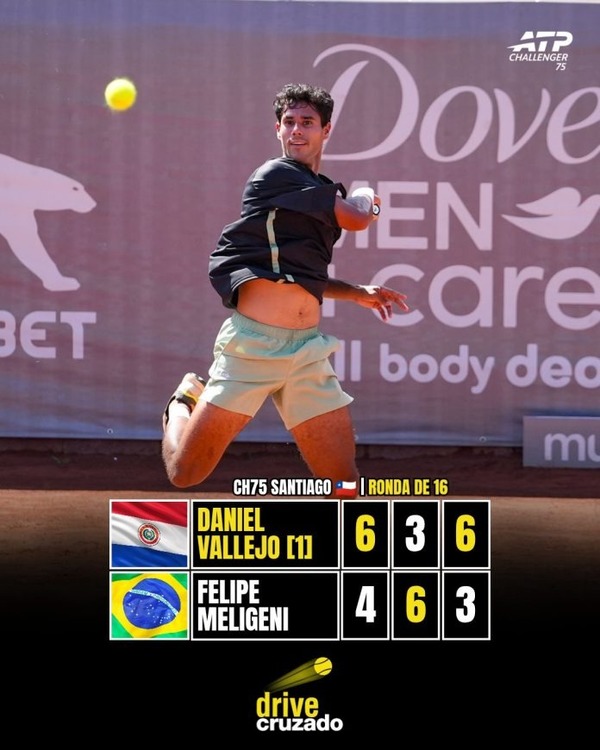 Dani Vallejo continúa en racha y avanza en torneo internacional en Chile - ADN Digital