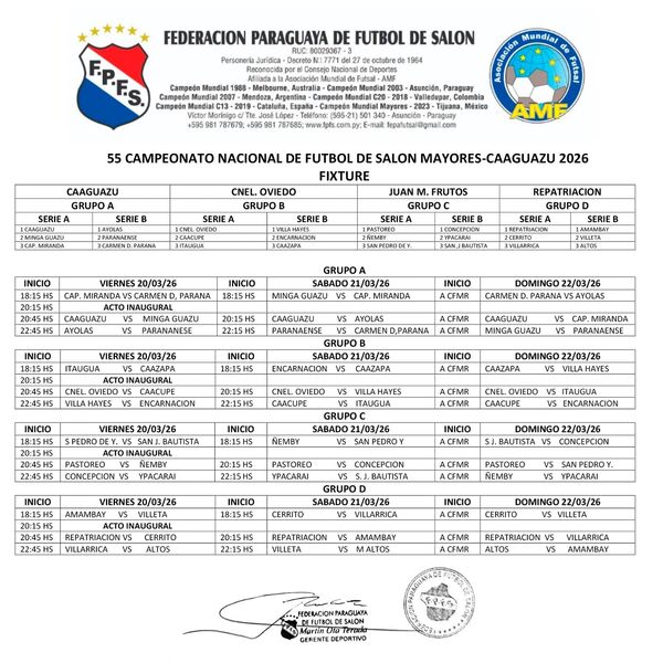 Concepción debutará ante Ypacaraí en el Nacional de Fútbol de Salón 2026 - Concepción al Día