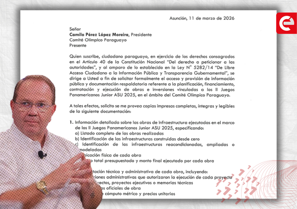 CERCO DE DUDAS SOBRE CAMILO PÉREZ Y EL COP: PIDEN ABRIR TODOS LOS NÚMEROS DE ASU 2025 - Canal-E