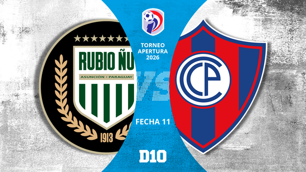 Rubio Ñu vs. Cerro Porteño: Paso a paso