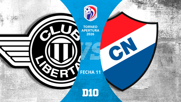 Libertad vs. Nacional: Paso a paso