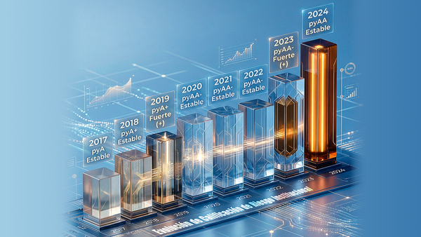 Coomecipar registra mejora sostenida en su calificación de riesgos y resultados financieros positivos