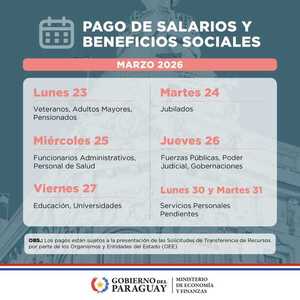 Pagos de salarios y beneficios sociales de marzo inician este lunes 23