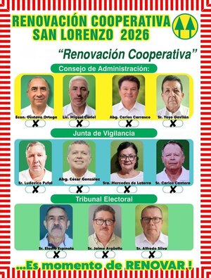 Renovación Cooperativa 2026: La apuesta por la transparencia y el rescate institucional en San Lorenzo » San Lorenzo PY