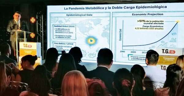 Indufar realiza primera exportación de T.G. Tirzepatida a Bolivia