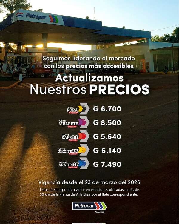 AUDIO: Petropar: nuevos precios de combustibles regirían hasta Semana Santa, estiman - La Primera Mañana - ABC Color