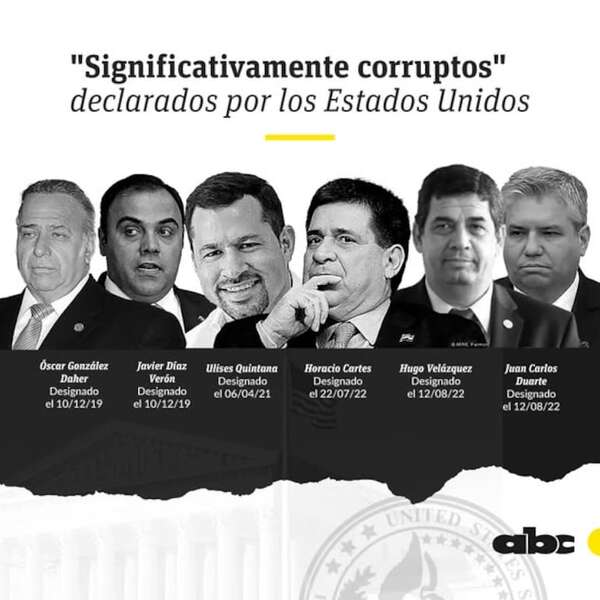 Senado pedirá a EE.UU. levantar sanciones contra Hugo Velázquez, Cartes y otros - Política - ABC Color