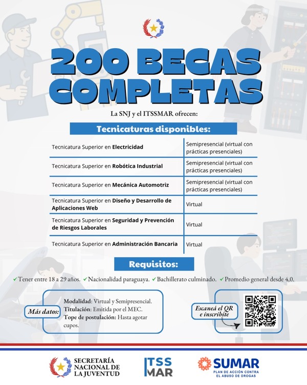 SNJ lanza 200 becas completas para tecnicaturas con alta salida laboral - ADN Digital