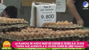 Golpe al bolsillo en Semana Santa