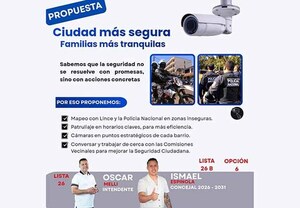 Equipo de Oscar “Melli” González presenta plan integral para fortalecer la seguridad en Hernandarias | DIARIO PRIMERA PLANA