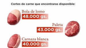Hasta 10 kilos de carne por persona se podrá comprar en feria de la Costanera