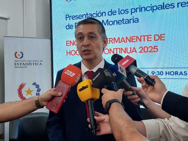 Pobreza en Paraguay baja a 16% y más de 200 mil personas salen de esa condición, según el INE