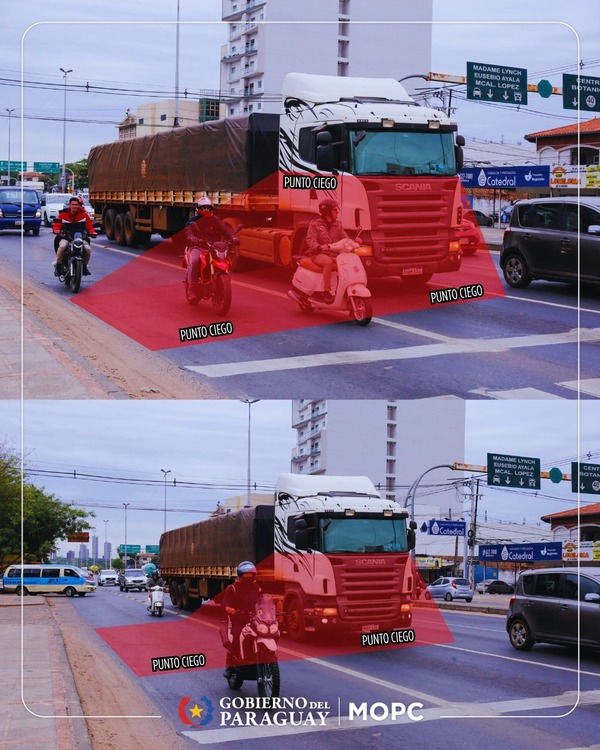 Seguridad vial: Reconocer y evitar los puntos ciegos para prevenir siniestros - Amigo Camionero