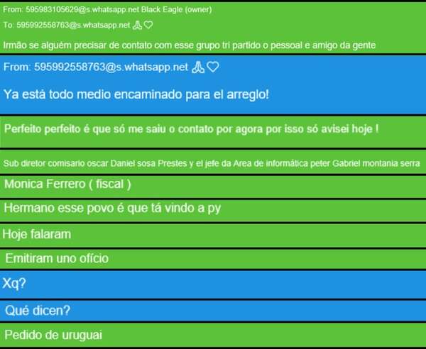 Marcus ofreció a Marset contacto con la Policía de Paraguay y le brindó información - Policiales - ABC Color